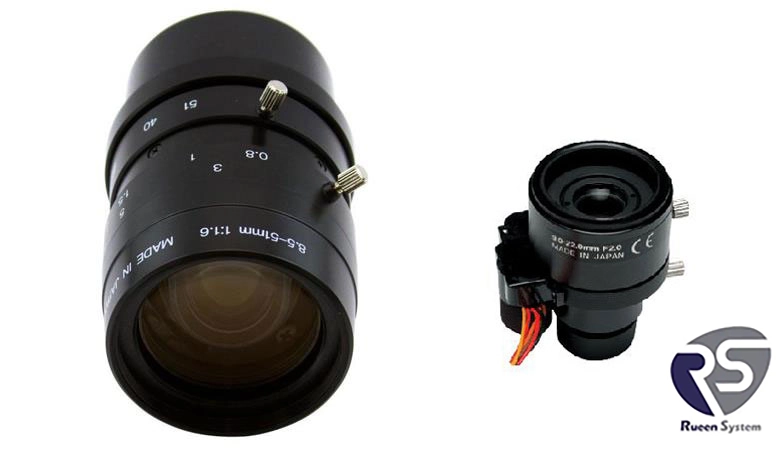 Varifocal