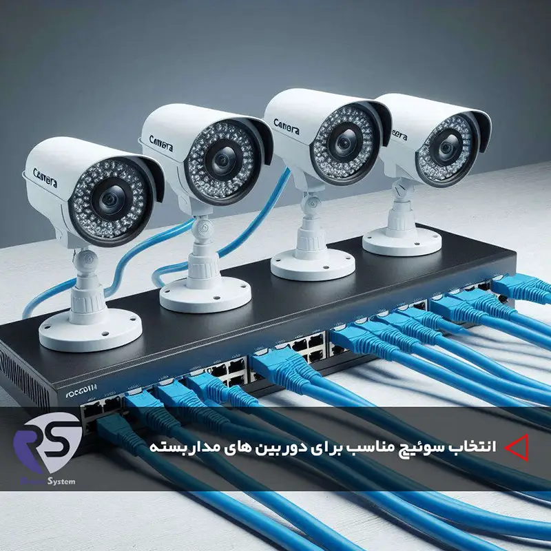 سوئیچ مناسب برای دوربین های مداربسته