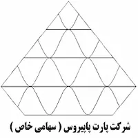 پارت پاپیروس