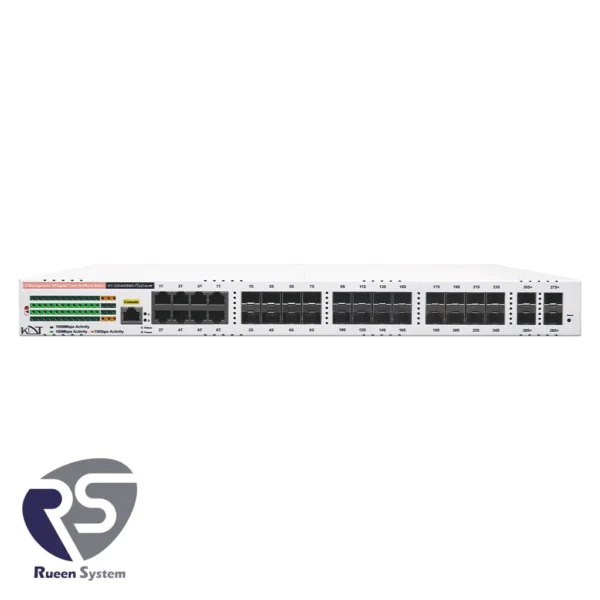 KC 3204H5SM3