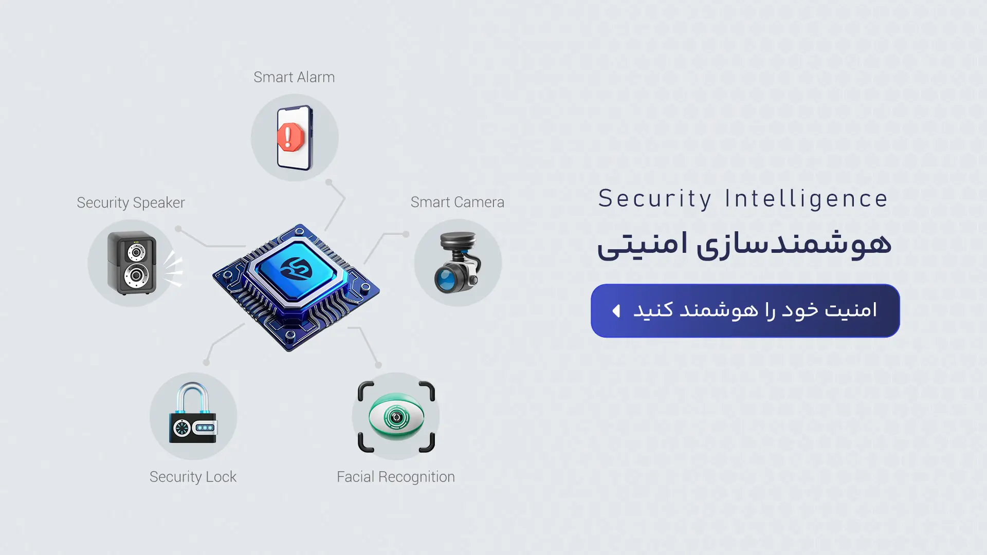 Security intelligence