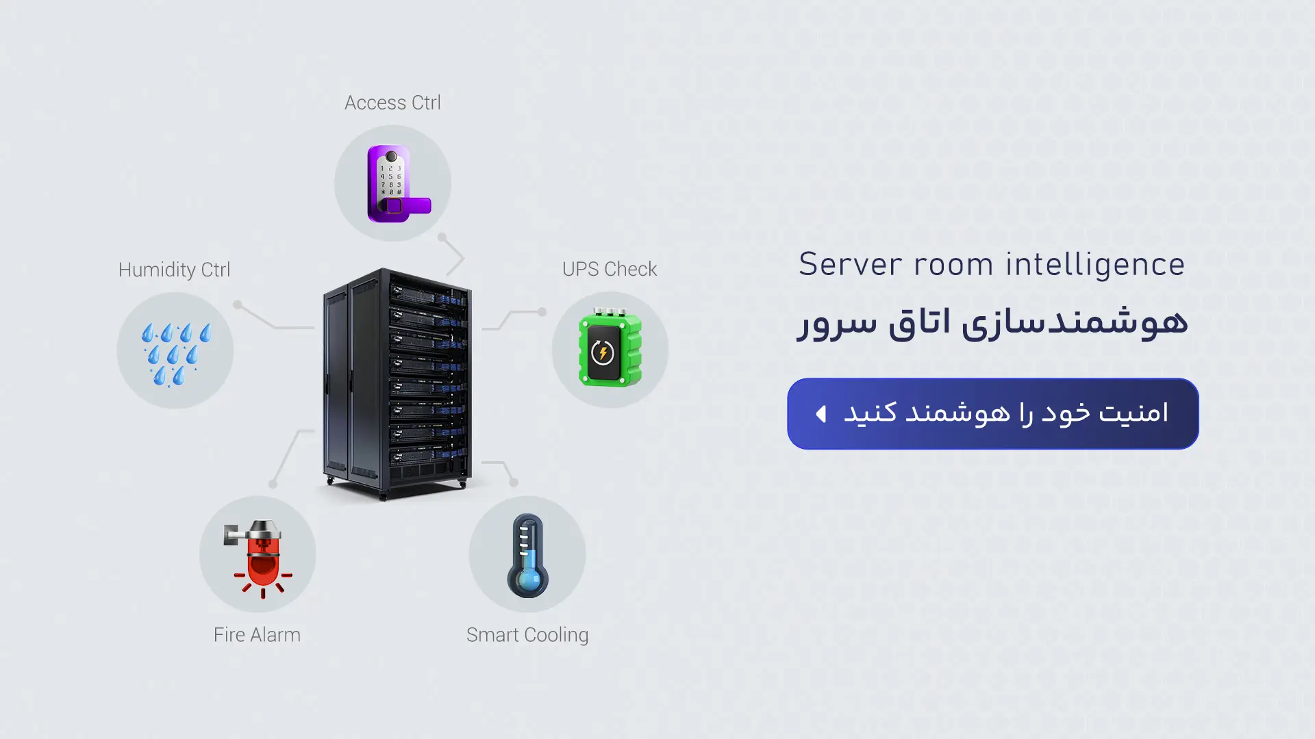 Server room intelligence