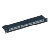 pach panel