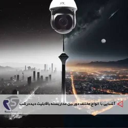 CCTV cameras with night vision