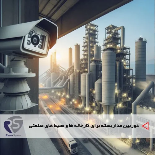 CCTV suitable for factories