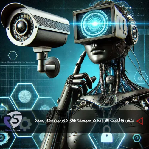 Choosing the role of augmented reality in CCTV