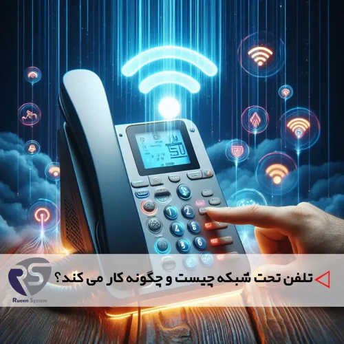 What is a network phone