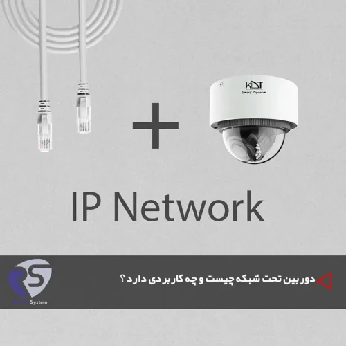 network camera rueen