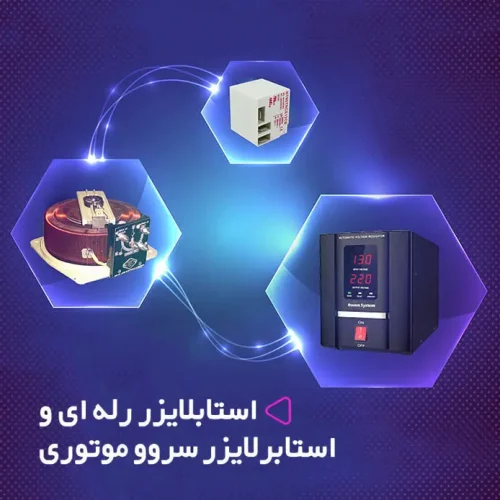 مقایسه استابلایزر رله ای و سروو موتوری