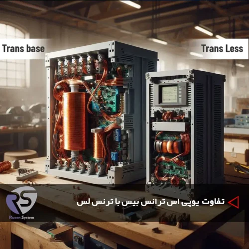 trans ups