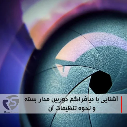 دیافراگم دوربین مدار بسته